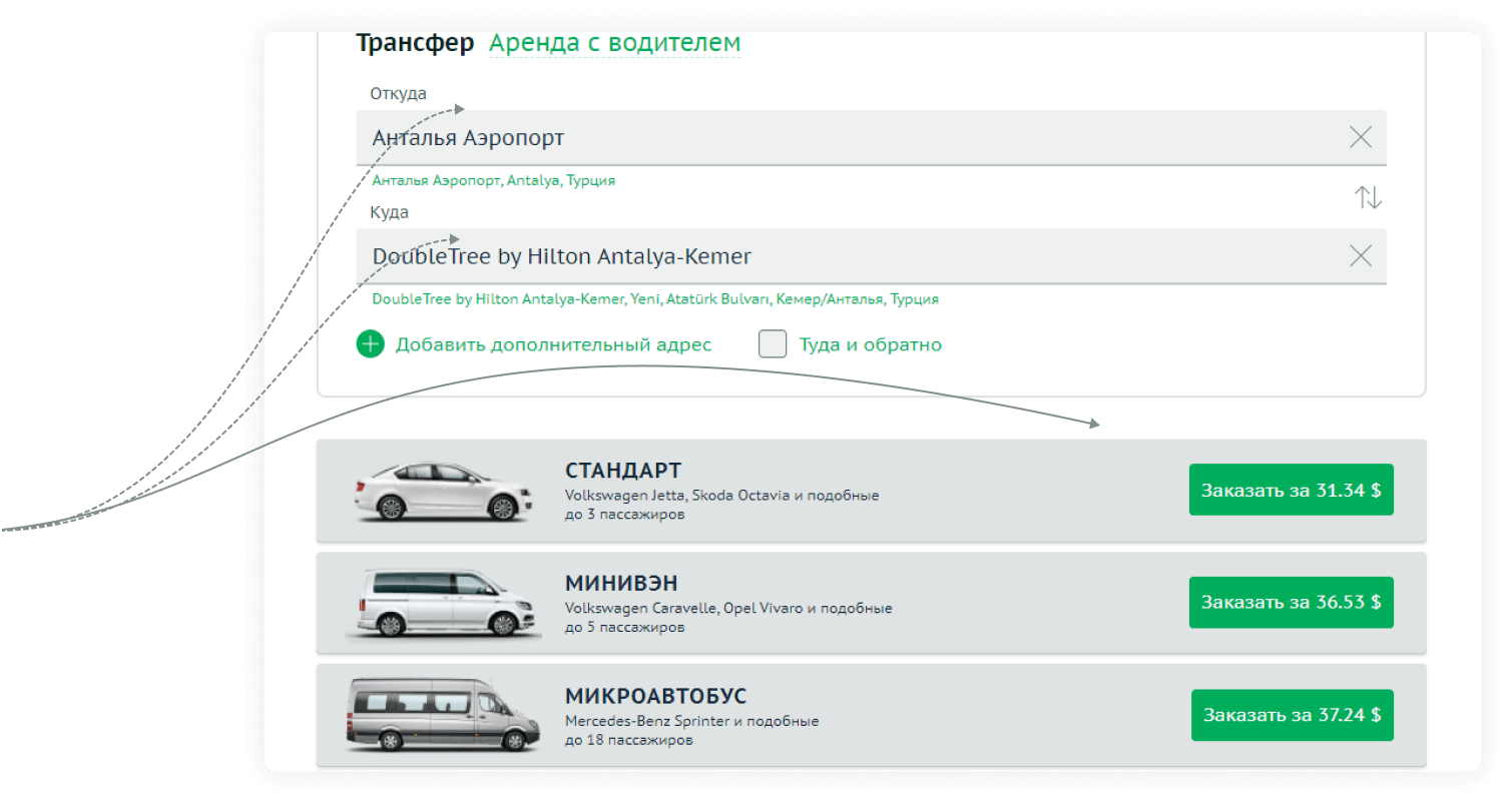 Скриншот сайта i'way с формой поиска адресов маршрута