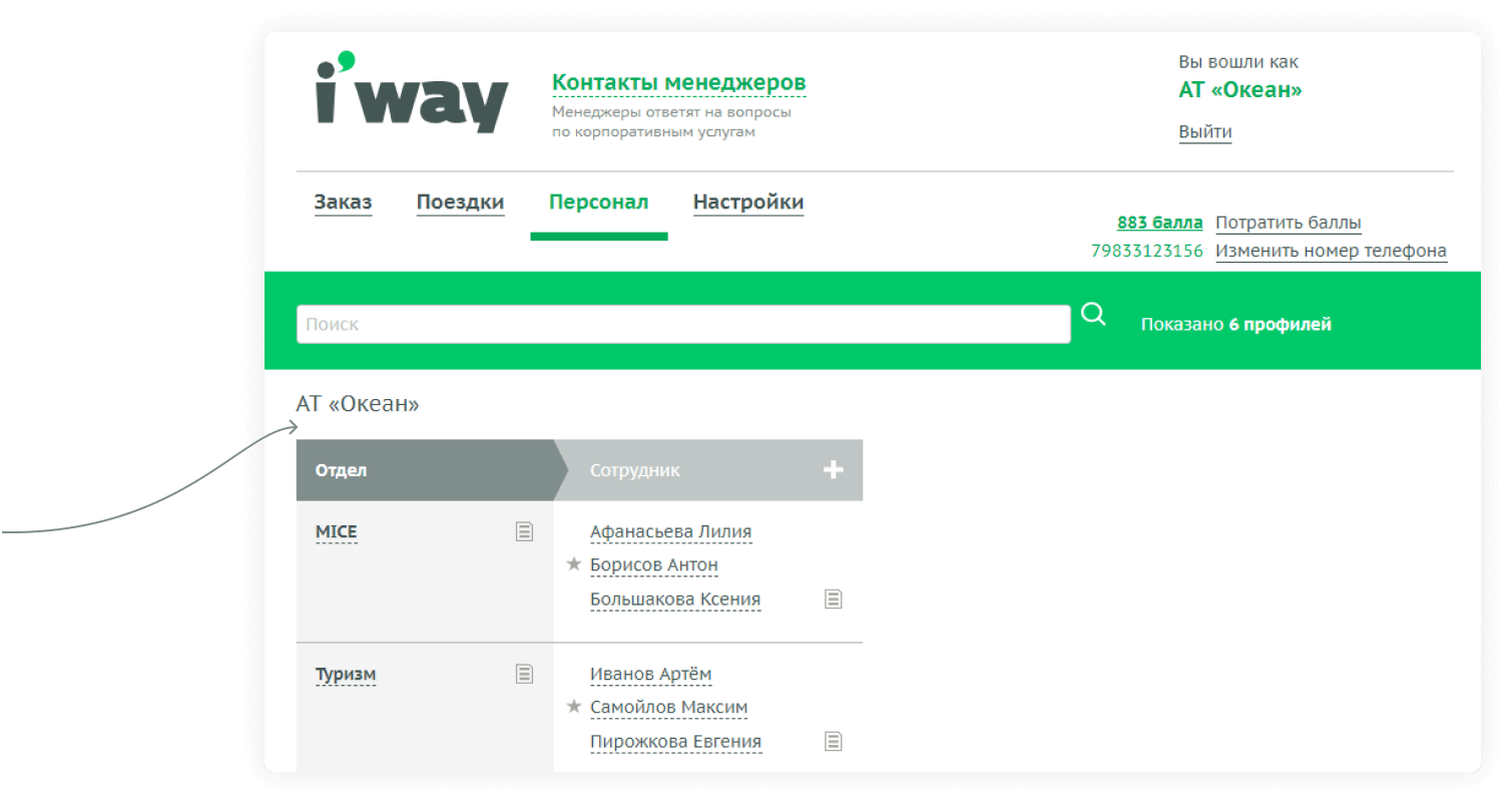 Скриншот личного кабинета сайта i'way со списком сотрудников